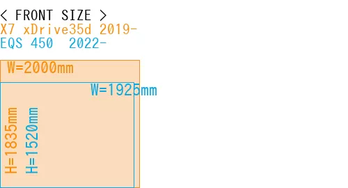 #X7 xDrive35d 2019- + EQS 450+ 2022-